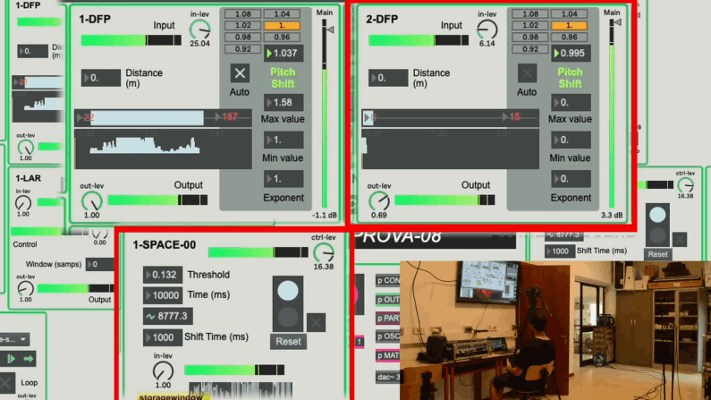 Progetto Chiedo Feedback